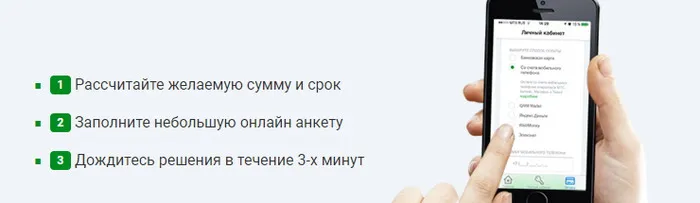 Условия получения займа в Всегда Заем